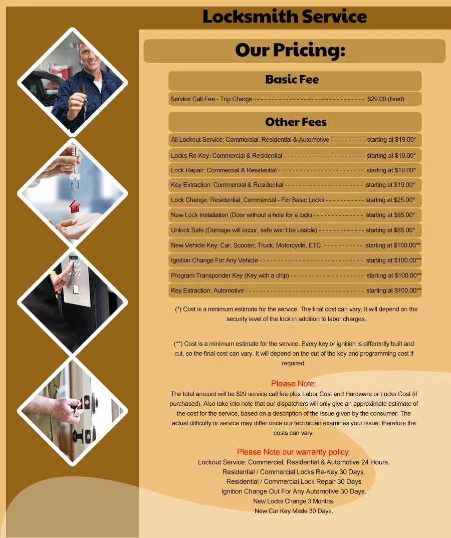 Swampscott MA Locksmith Store Swampscott, MA 781-527-5313